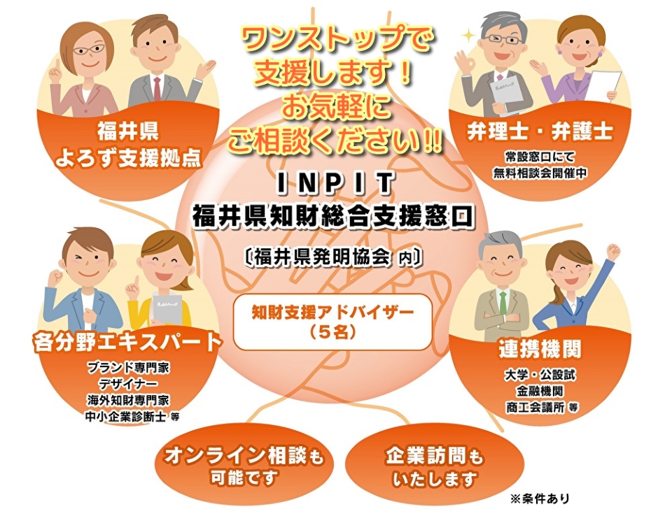 一般社団法人福井県発明協会/INPIT福井県知財総合支援窓口