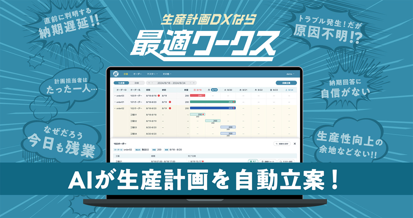 株式会社スカイディスク