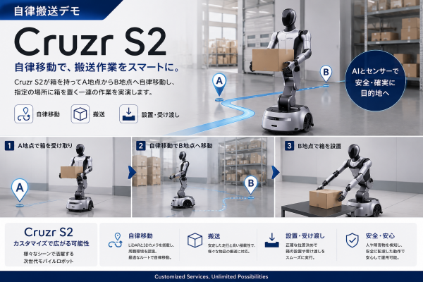 株式会社GA-Robotics