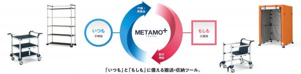 サカセ化学工業株式会社
