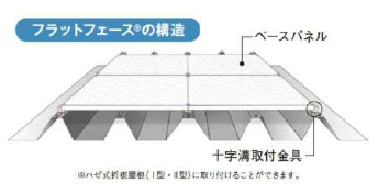 株式会社明光建商